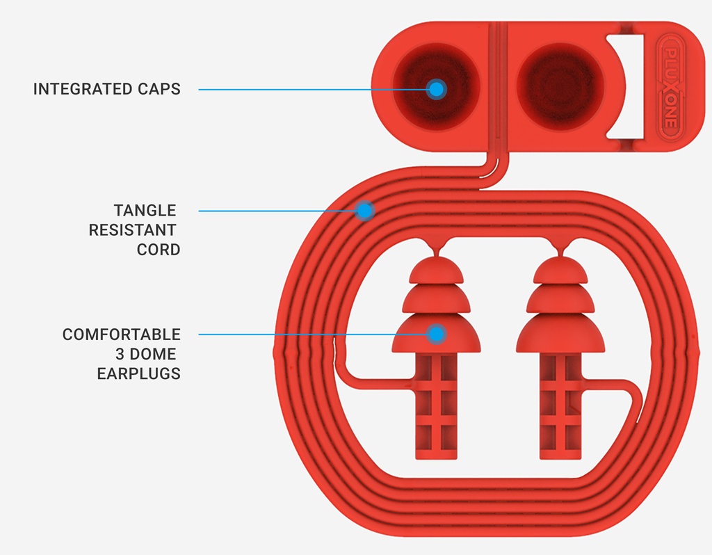 PluXone All in one Earplugs